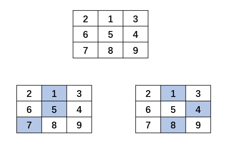 loading-ag-1028